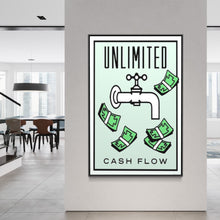 Load image into Gallery viewer, Unlimited Cash Flow - Monopoly Edition
