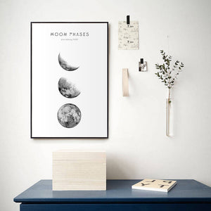 Moon Phase Minimalist Art