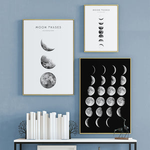 Moon Phase Minimalist Art