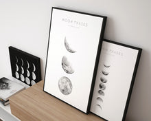 Charger l&#39;image dans la galerie, Moon Phase Minimalist Art
