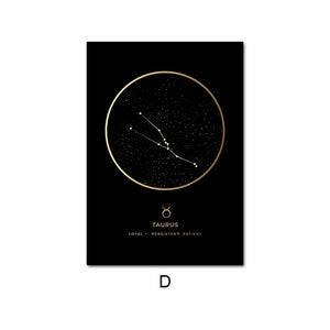 Constellation Zodiac Astronomy Wall Print