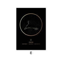 Charger l&#39;image dans la galerie, Constellation Zodiac Astronomy Wall Print
