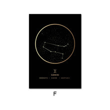 Charger l&#39;image dans la galerie, Constellation Zodiac Astronomy Wall Print
