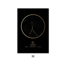 Charger l&#39;image dans la galerie, Constellation Zodiac Astronomy Wall Print
