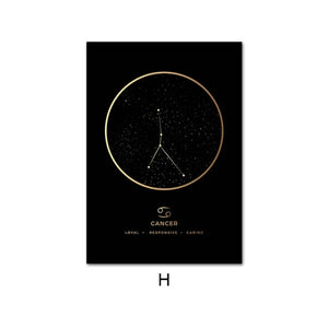 Constellation Zodiac Astronomy Wall Print