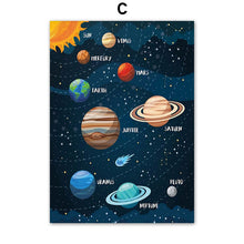 Load image into Gallery viewer, Spaceship Number Letter Nursery Wall Art
