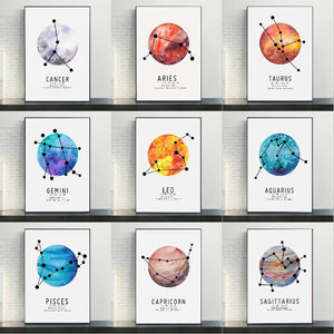 Zodiac Signs Constellation and Planets Art