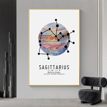 Load image into Gallery viewer, Zodiac Signs Constellation and Planets Art
