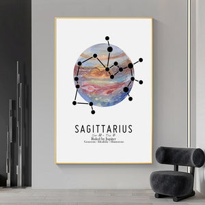 Zodiac Signs Constellation and Planets Art