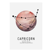 Load image into Gallery viewer, Zodiac Signs Constellation and Planets Art
