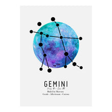 Load image into Gallery viewer, Zodiac Signs Constellation and Planets Art
