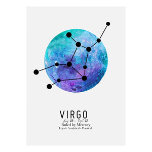 Zodiac Signs Constellation and Planets Art