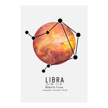 Load image into Gallery viewer, Zodiac Signs Constellation and Planets Art
