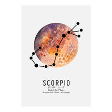 Load image into Gallery viewer, Zodiac Signs Constellation and Planets Art
