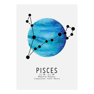 Zodiac Signs Constellation and Planets Art